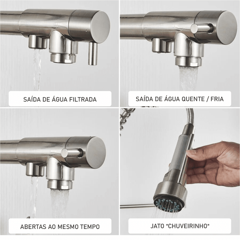 Artifice Home Gourmet Filtered Kitchen Faucet