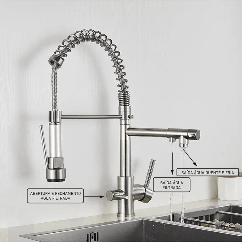 Artifice Home Gourmet Filtered Kitchen Faucet